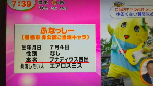 ふなっしーの本名がカッコよすぎるｗｗｗ