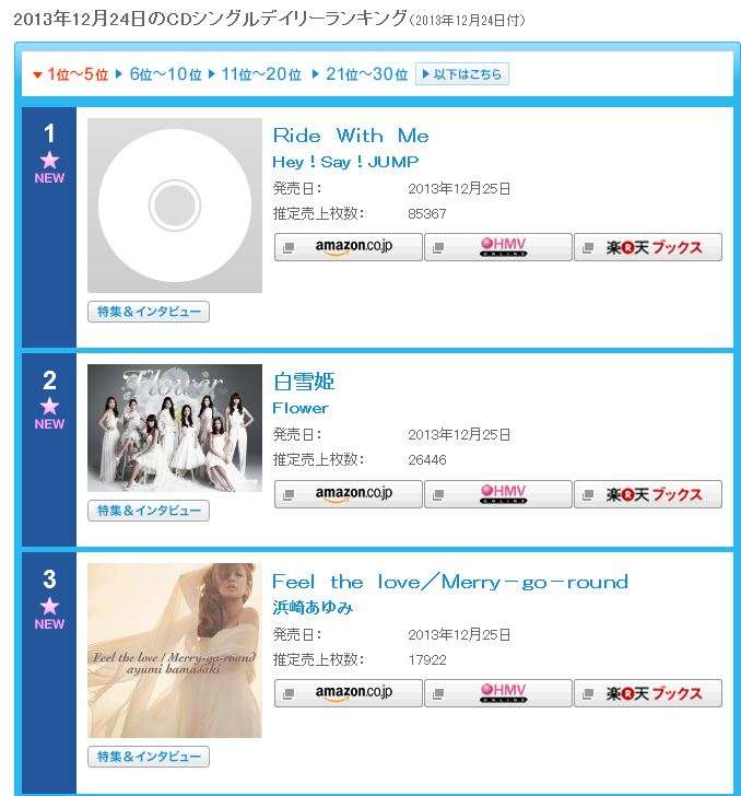 浜崎あゆみ、写真集『ayu』発売も大不評「お布施気分で買うファンアイテム」