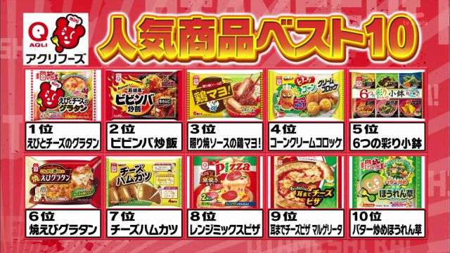 【速報】冷凍食品から農薬　マルハニチロが自主回収