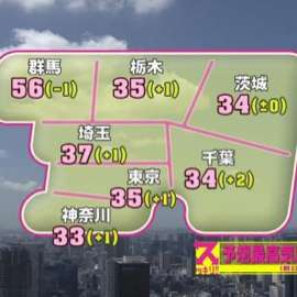 群馬の大学が「通学路のパトロール」を単位として認めるwww