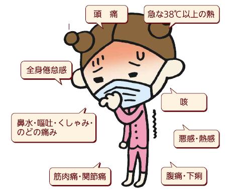 職場でインフルエンザをうつされた！感染源の「同僚」に損害賠償を請求できる？