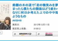 AKB48 34thシングル「鈴懸なんちゃら」初日売上916,912枚 - AKB48まとめんばー