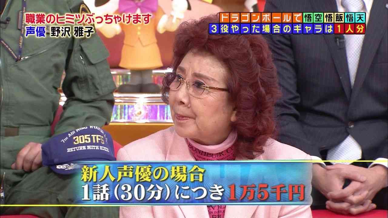 永井一郎さんが語った声優の低すぎる年収の実態