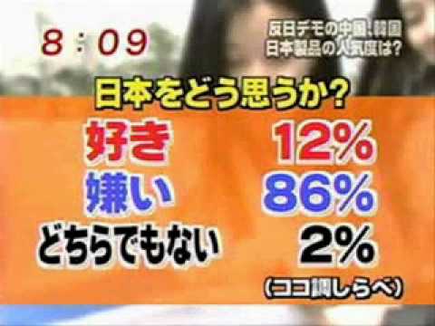 アジア各国の日本に対する反応 - YouTube