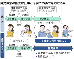 女性が続けやすい職業って?
