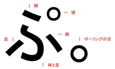 今でも覚えてる「トリビアの泉」で紹介されたトリビア