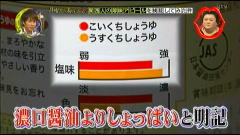 関東と関西で違うこと