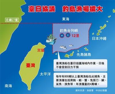ボロロン速報 : 日台漁業協定締結に漁民から歓迎の声、尖閣活動家は不満