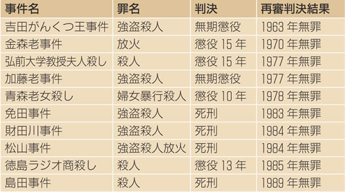 長野中央警察署の4コマ漫画が腐女子向けだと話題にww