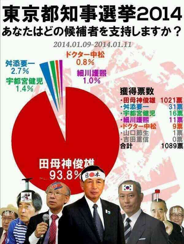 吉松育美さんの署名活動に、4日間で1万5千人以上が賛同！ブログには執行官の件について新情報も