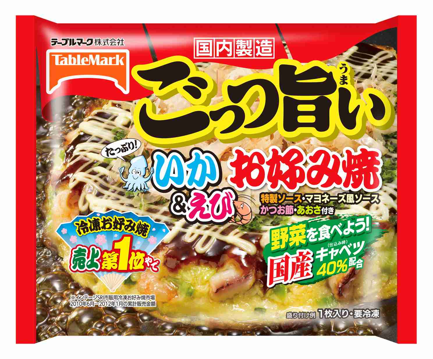 【祝】田中マー君　ヤンキース決定！ 161億円 7年契約！