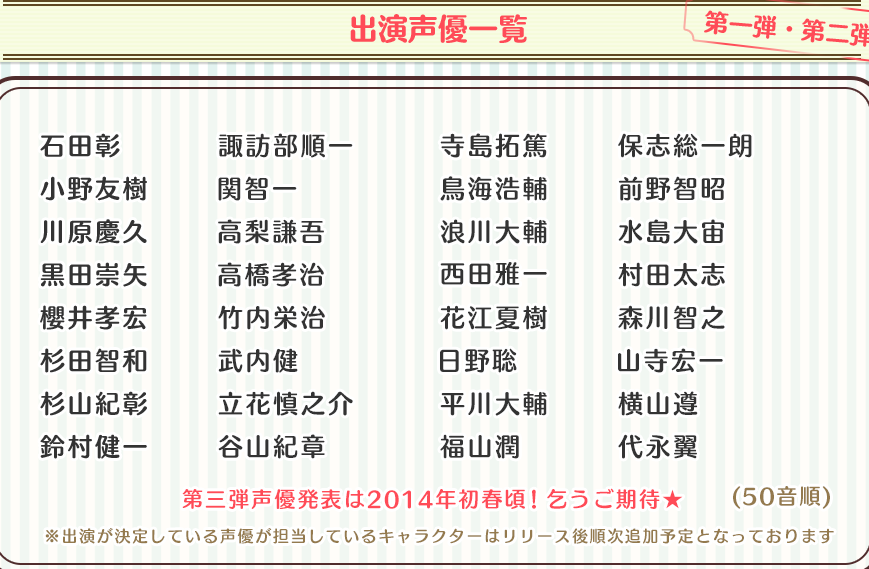 ボーイフレンド（仮）がBLゲームにww