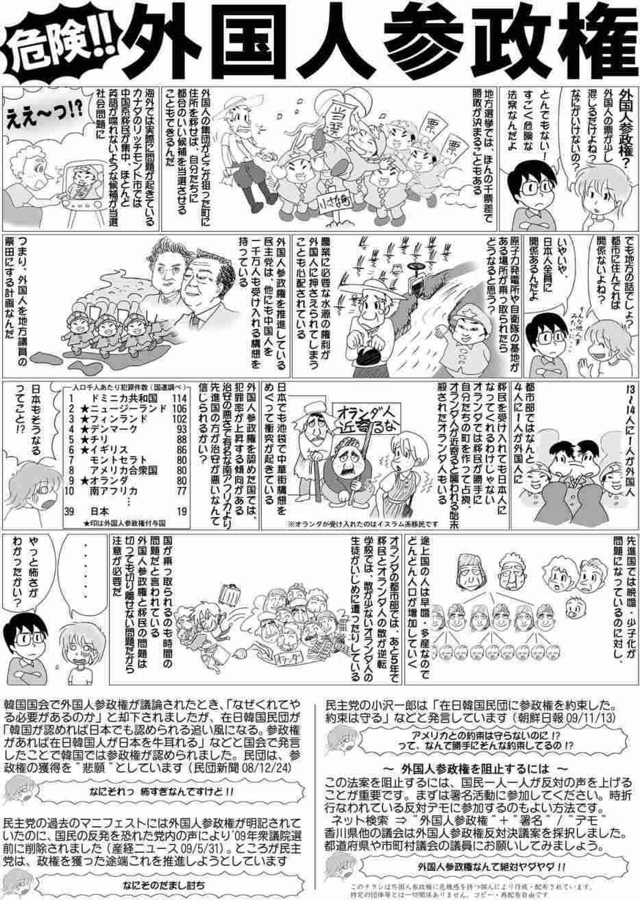 田母神氏、断トツ本命!? 都知事選アンケートで異変、8割以上の票集め