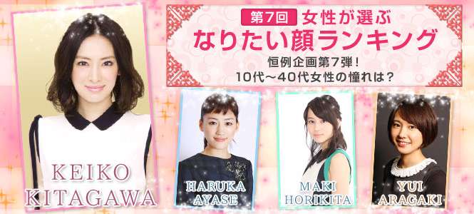 女性が選ぶなりたい顔ランキング2013『第7回は北川景子が首位返り咲き★TOP10結果は？』