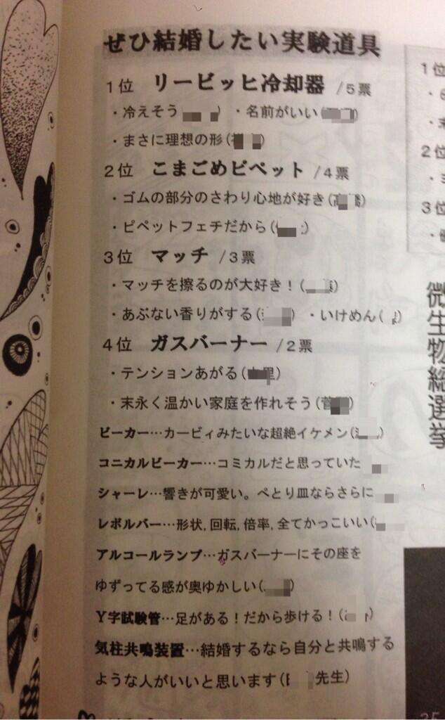 理系が結婚したい実験道具ランキングwww