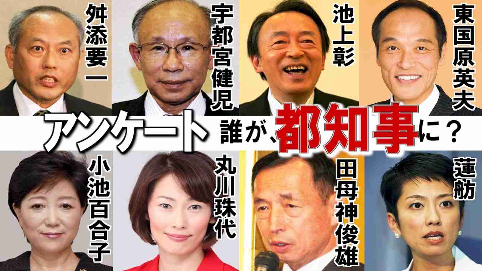 都知事は誰が？都知事選街頭ｱﾝｹｰﾄ【巣鴨地蔵前】第2弾 後半 平成26年1月5日(日) - YouTube