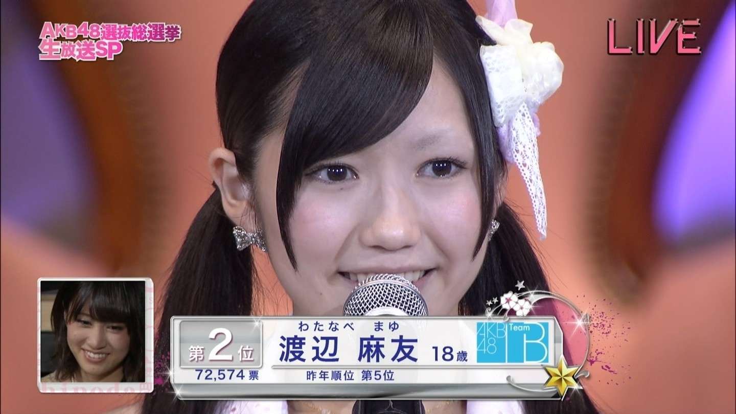 私○○を卒業します！