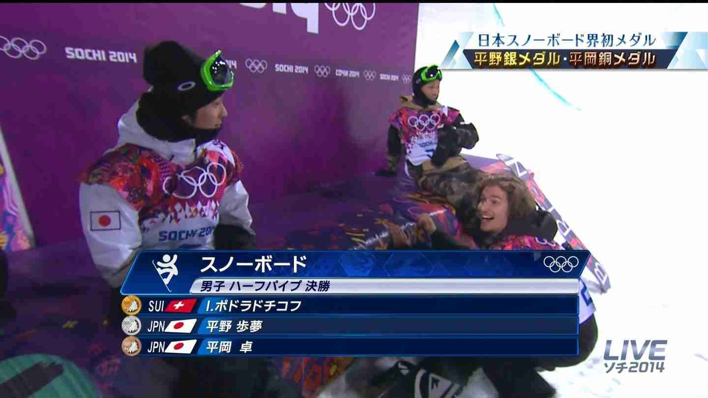 【ソチ五輪】スノーボード 男子ハーフパイプで平野歩夢が銀メダル、平岡卓が銅メダル獲得！