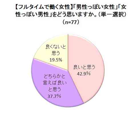 口紅・ファンデなどがついた『おとこの娘用 はじめてのメイクセット』発売ｗｗｗ