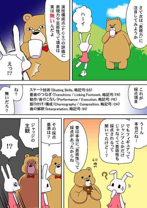 「キム・ヨナは異常に体が硬くバレエの素養もない」　フィギュアスケートの採点は異常だった？！ : フェンリル速報