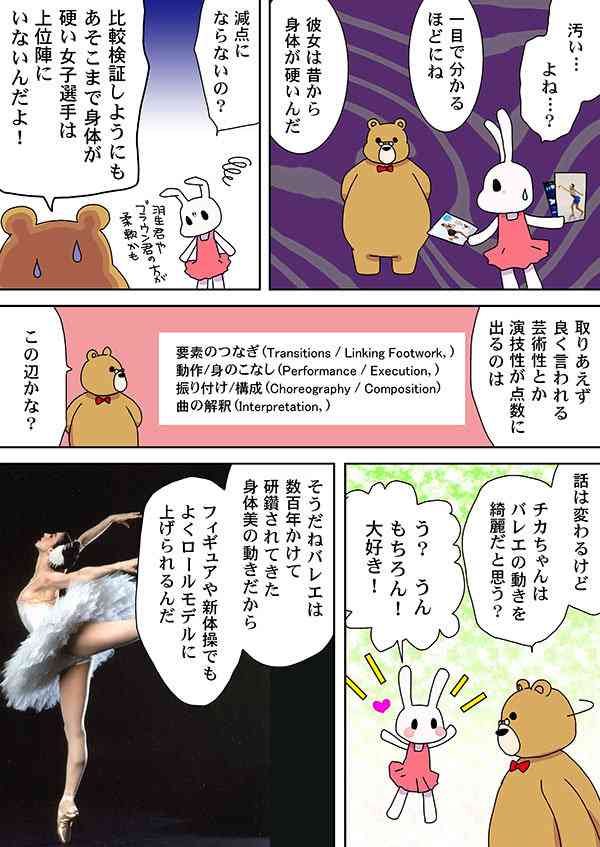 キム・ヨナの八百長疑惑に荒川静香が反論「技術は浅田真央よりキム・ヨナの方が上」