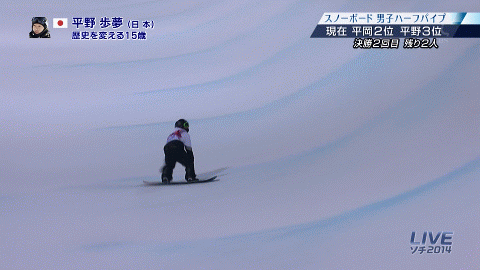 【ソチ五輪】スノーボード 男子ハーフパイプで平野歩夢が銀メダル、平岡卓が銅メダル獲得！