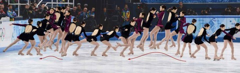 「韓国人は、ソトニコワに謝罪せよ」ロシア人激怒！署名運動開始　→日本人大量署名へｗｗ : 【2ch】気になったニュース(`・ω・´)