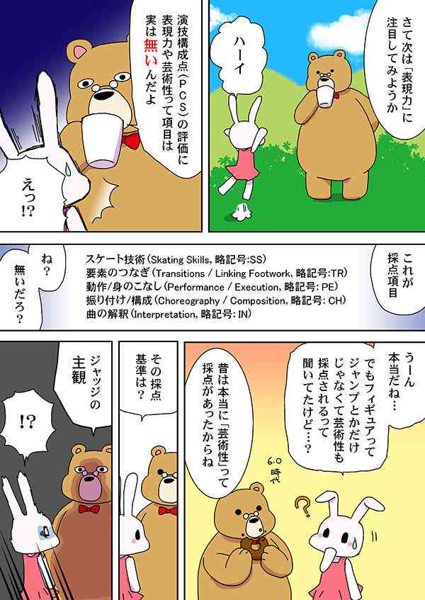キム・ヨナの八百長疑惑に荒川静香が反論「技術は浅田真央よりキム・ヨナの方が上」