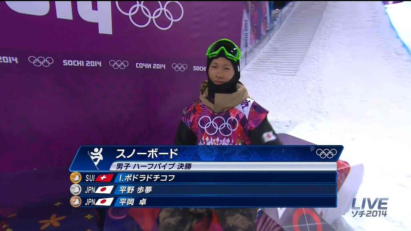 【ソチ五輪】スノーボード 男子ハーフパイプで平野歩夢が銀メダル、平岡卓が銅メダル獲得！