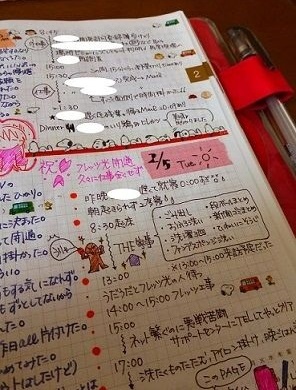 手帳にどんなこと書いてますか？