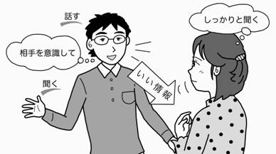 採用担当者が語るいらない学生