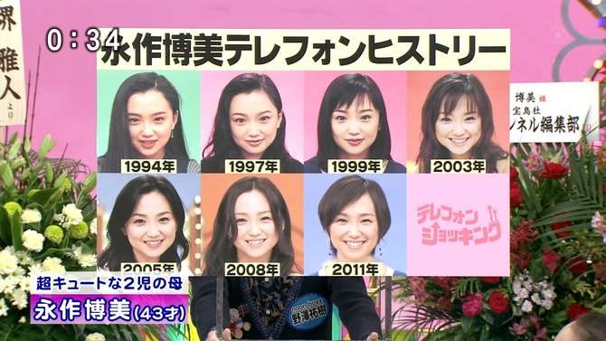 この人◯◯歳なの!?と驚いた芸能人
