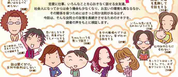 友達に言われて傷ついた一言。