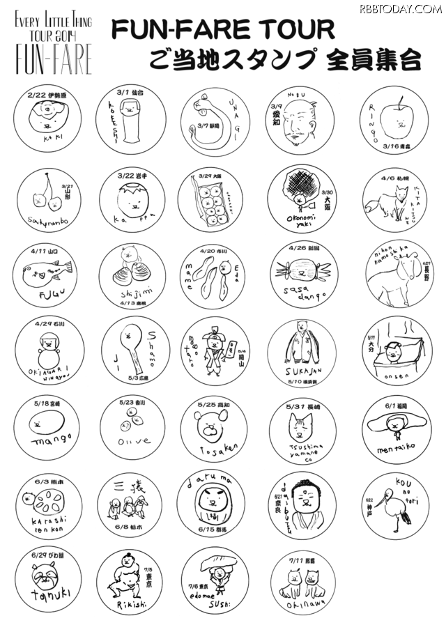 Every Little Thing持田香織“画伯”のユル～い直筆イラストスタンプが好評