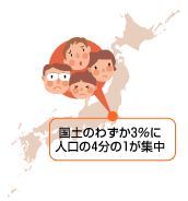 東京について語りませんか?