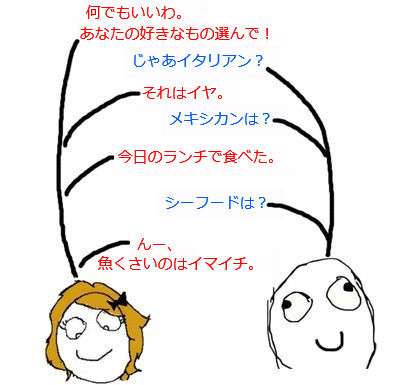 『これだから女は…』と男子がイライラする女子特有の言動ワースト3
