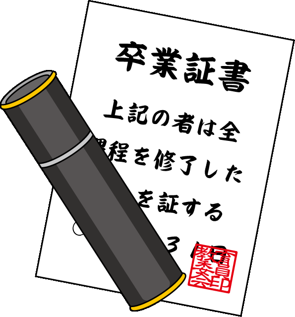 この三月で別れを経験した人！