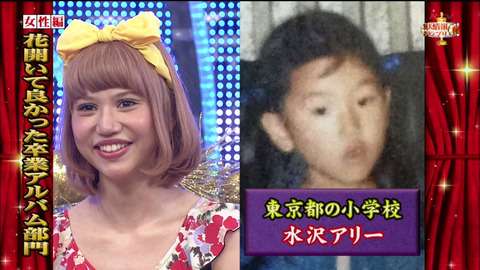 卒アルを見たい有名人は？