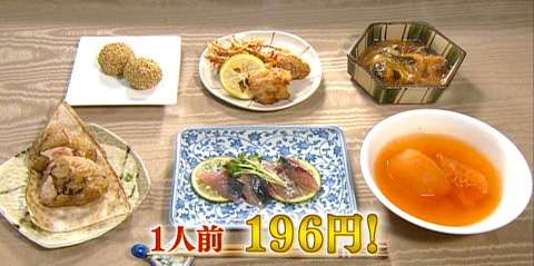 大学生一人暮らし生活費の平均は？