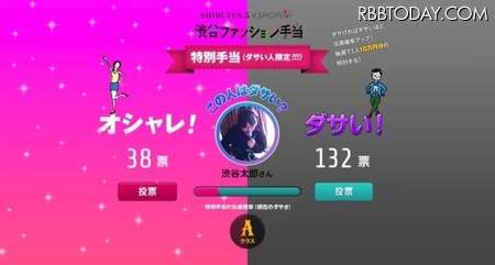 ダサい人には特別手当……総額2600万円、渋谷ファッション手当 - ライブドアニュース