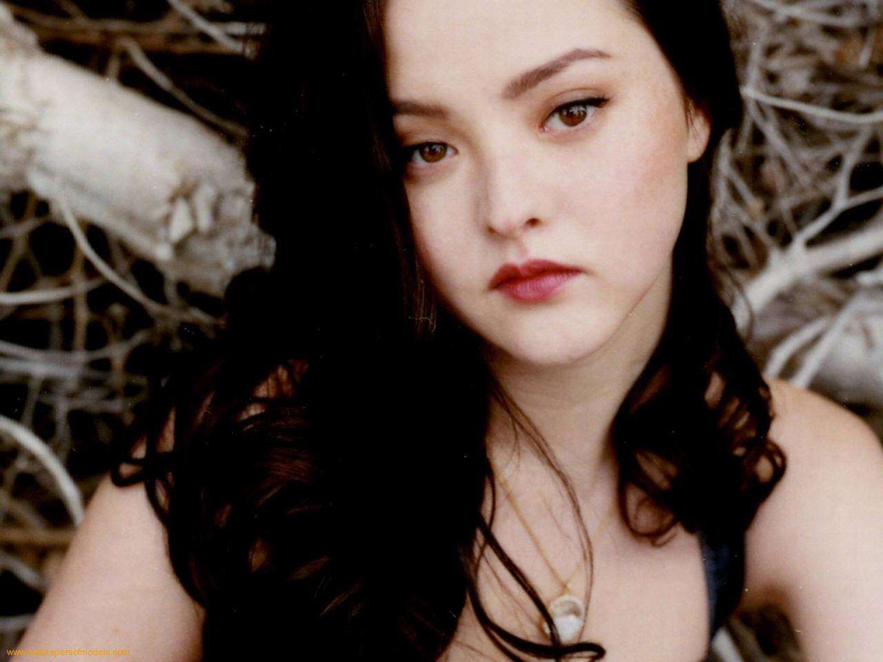 あなたが好きな外国人モデル。