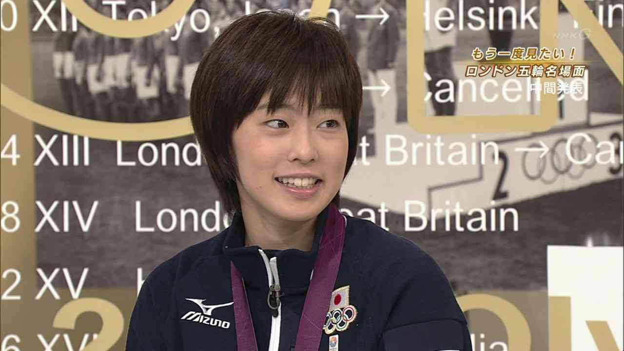 あなたが憧れる美人スポーツ選手。