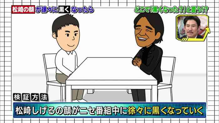 【実験】松崎しげるがどれだけ黒くなったら人は気付くのか？ｗｗ