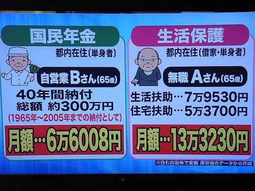 「人間らしく暮らしたい」生活保護引き下げ、受給者らが集会で訴え