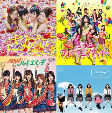 オリコン年間シングル売上　AKB48が4年連続1位＆3年連続4作ミリオン 史上初の快挙 : AKB48まとめ 48年戦争