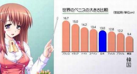 デカけりゃイイってもんじゃない。NYで