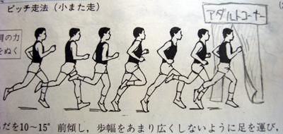 クオリティの高い落書きを貼っていくトピ