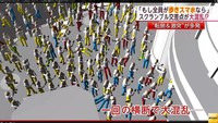 「歩きスマホ」の危険を物語る動画に注目集まる(フジテレビ系（FNN）) - Yahoo!ニュース