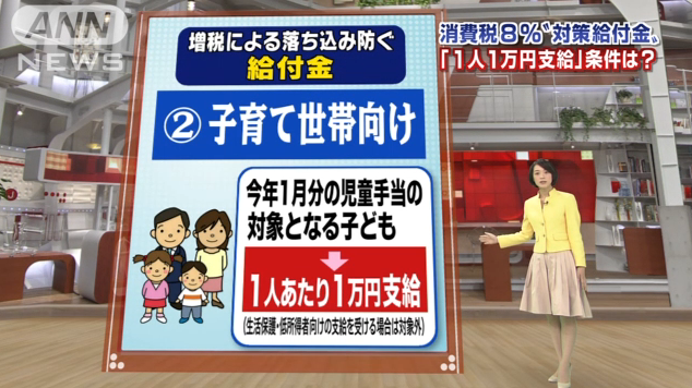 【消費増税】「税込1050円→税抜1050円」という巧妙な