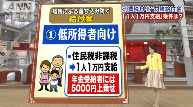 【消費増税】「税込1050円→税抜1050円」という巧妙な